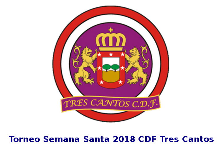 Resumen categoría Benjamin Torneo Semana Santa Tres Cantos 2018